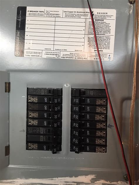 typical breaker box sizes residential